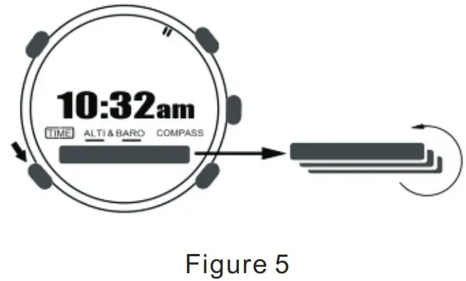 NORTH EDGE ALTAY Sport Watch- Figure 5