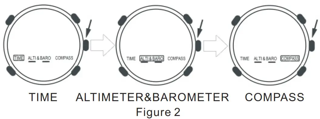 NORTH EDGE ALTAY Sport Watch- TIME