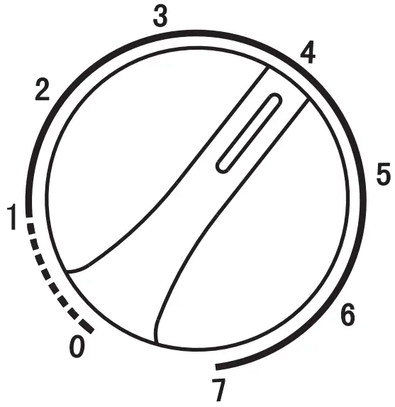 Setting the temperature