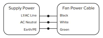 BIGASSFANS AirEye 30 Wall Mount Fan-14