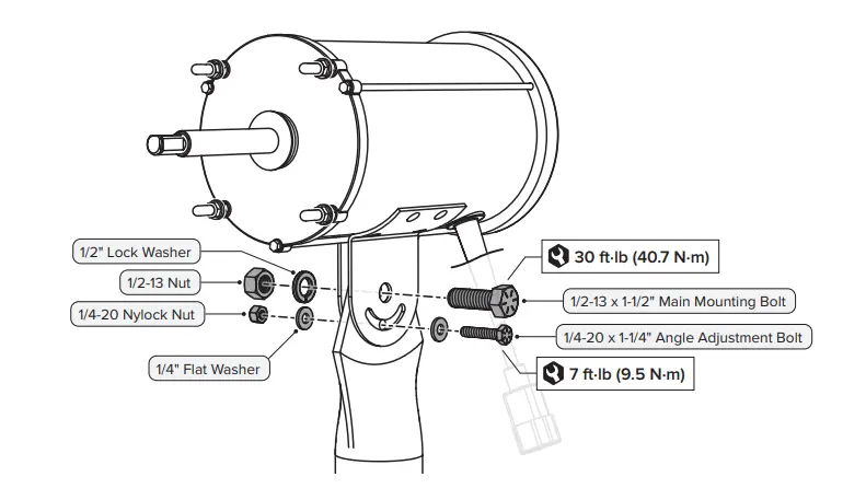 BIGASSFANS AirEye 30 Wall Mount Fan-2