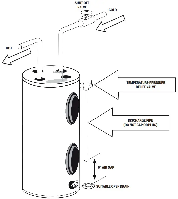 BOSH ES30M TRONIC 5000T Electric Water Heaters - FIg 5