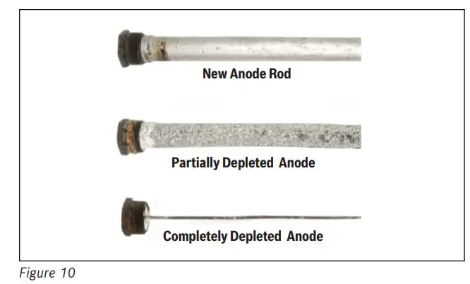 BOSH ES30M TRONIC 5000T Electric Water Heaters - FIg 9