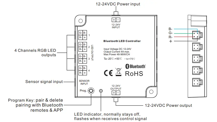 SUNRICHER-SR-SB1029S-RGB-Sensor-Bluetooth+Sensor-1