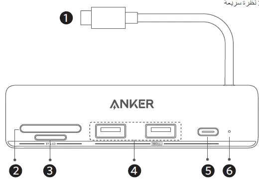 ANKER 535 USB-C Hub 1