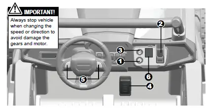 tdcusainc-4-Wheel-Quad-Battery-Powered-Electric-Ride-On-12