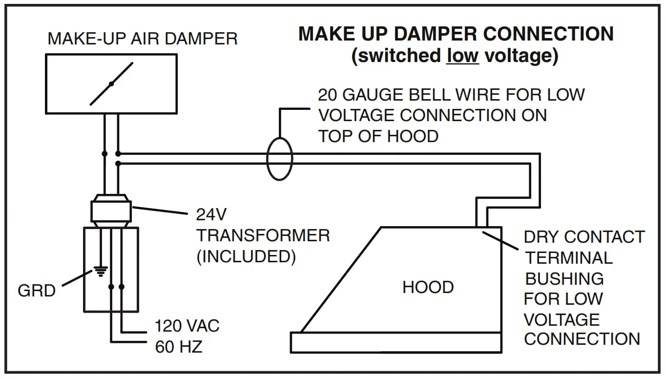 best WTT32I 30 inch Wall Mount Chimney Hood - AIR DAMPER