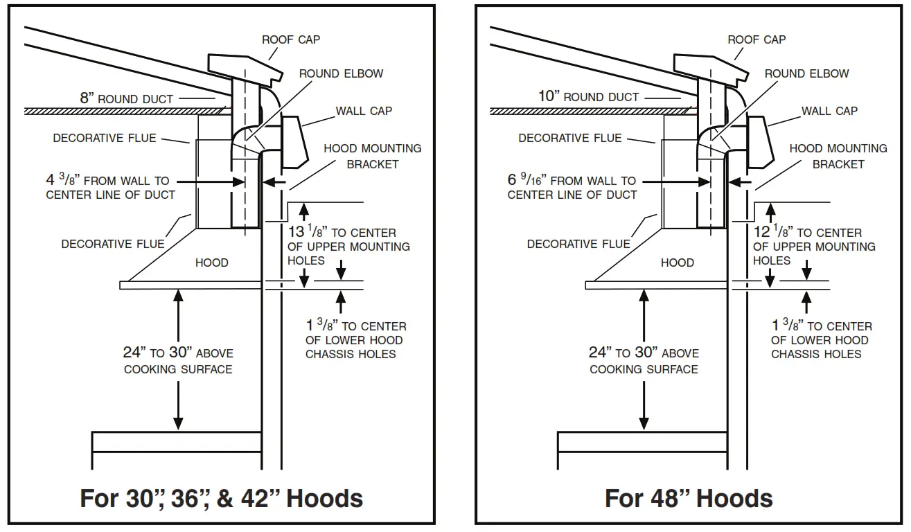 best WTT32I 30 inch Wall Mount Chimney Hood - fig3