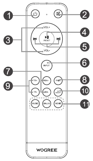WOGREE-S68-Small-Sound-Bar-Speaker-System-fig-9