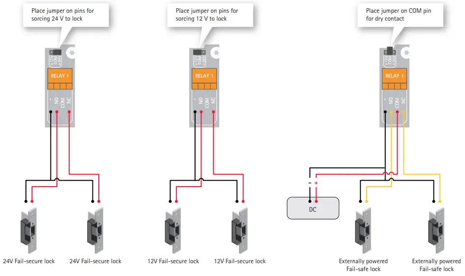 AXIS A1601 Network Door Controller - fig 9