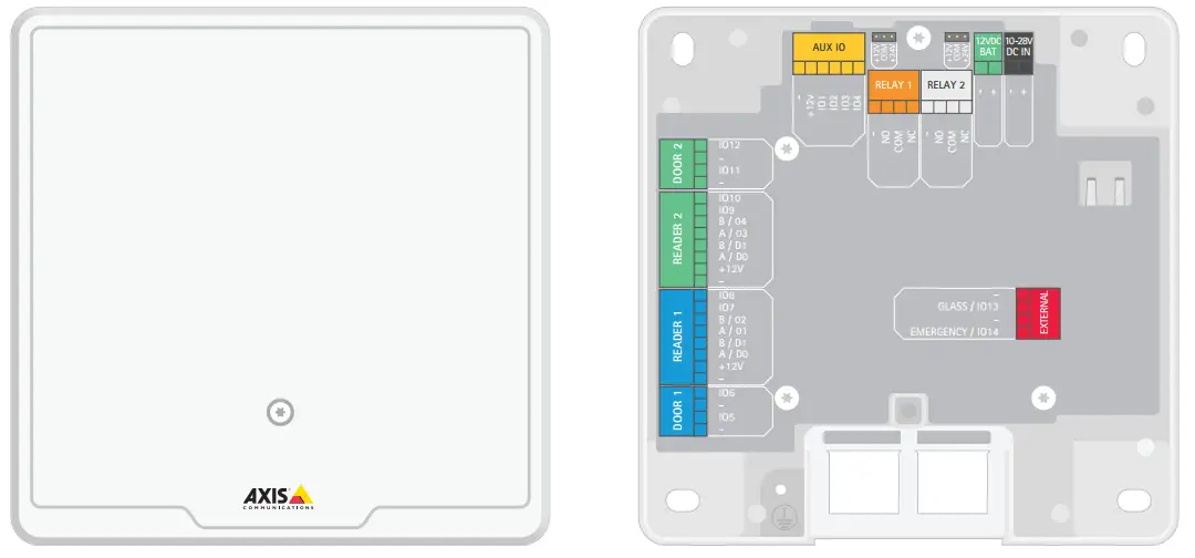 AXIS A1601 Network Door Controller