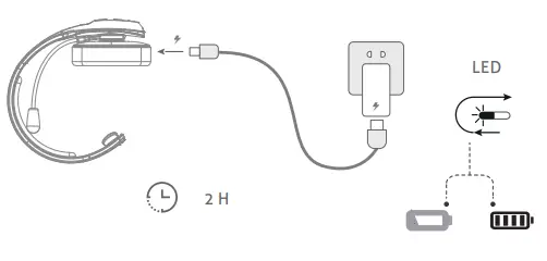 Liprous DY101 Bluetooth Headset User Manual 10