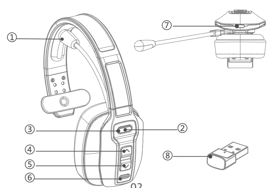 Liprous DY101 Bluetooth Headset 2