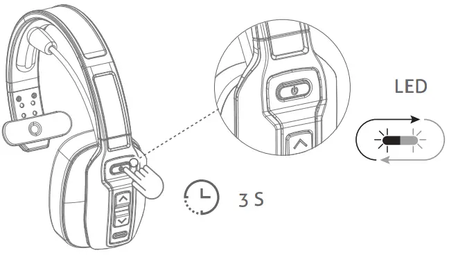 Liprous DY101 Bluetooth Headset 3
