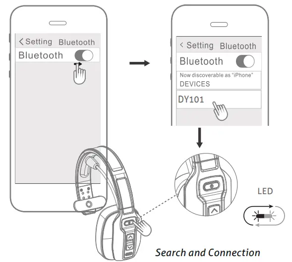 Liprous DY101 Bluetooth Headset 4