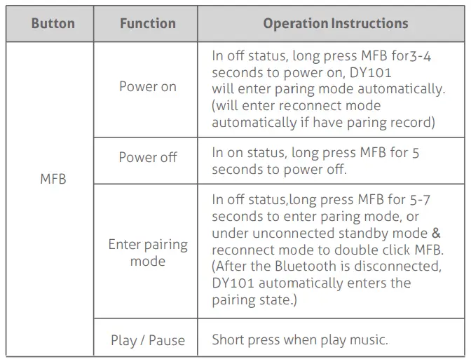 Liprous DY101 Bluetooth Headset 8