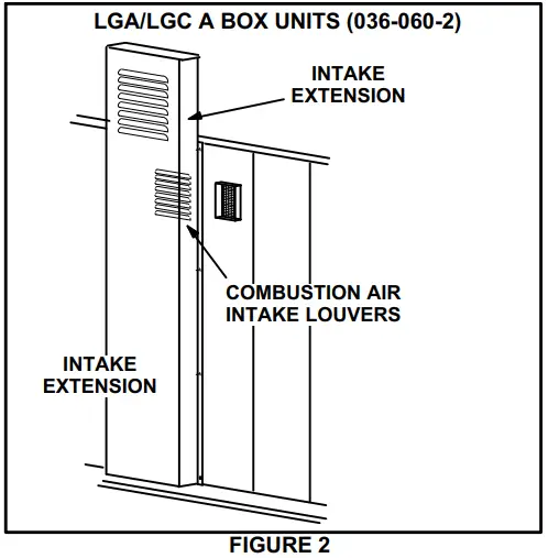 LENNOX 506200-02 ZG Intake Extension Kit - FIGURE 2