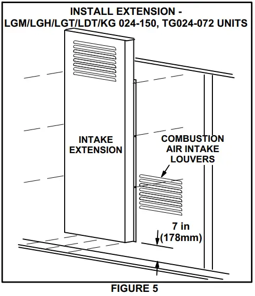 LENNOX 506200-02 ZG Intake Extension Kit - FIGURE 5