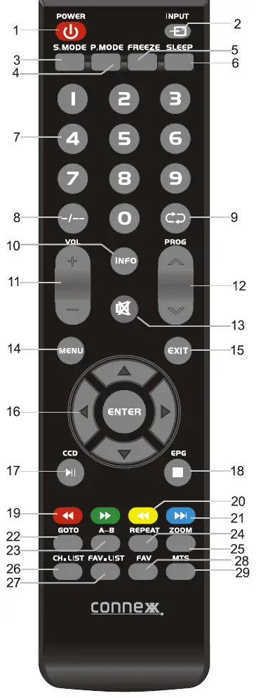 connexx-CX39A21DC-HD-LED-TV-4