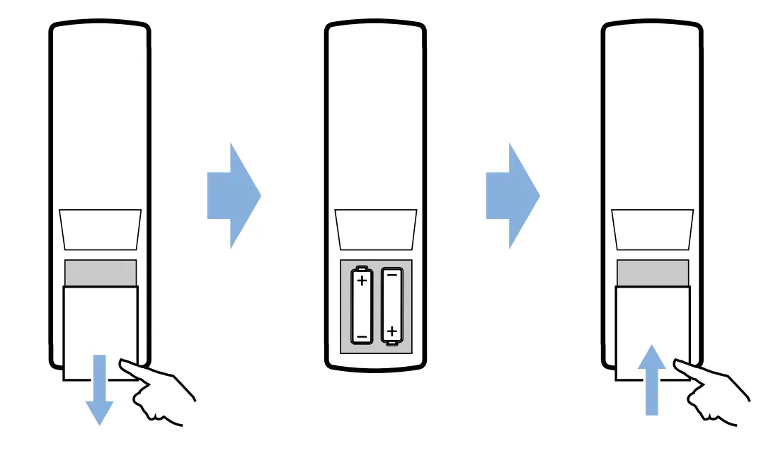GPX1100 GoPix 1 Portable Projector Operation illustration