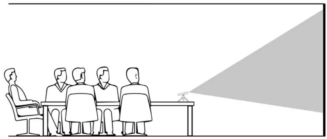 GPX1100 GoPix 1 Portable Projector Operation illustration