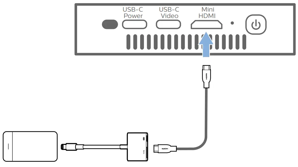 GPX1100 GoPix 1 Portable Projector Connect illustration