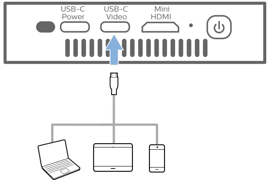 GPX1100 GoPix 1 Portable Projector Connect illustration