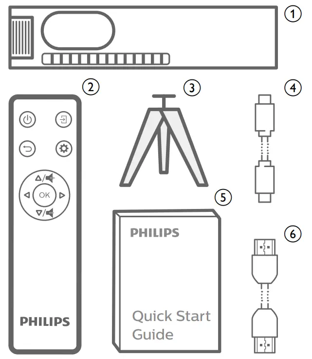 GPX1100 GoPix 1 Portable Projector Package Content