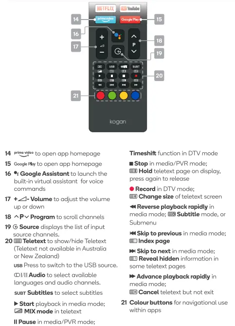 kogan RF9310 9 Series 40 Inch Smart LED TV-fig4