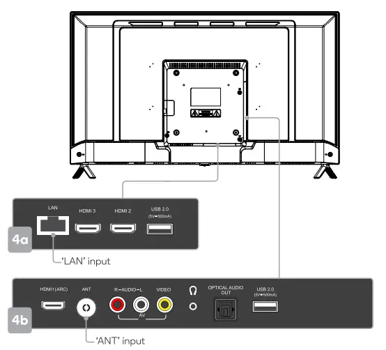 kogan RF9310 9 Series 40 Inch Smart LED TV-fig9