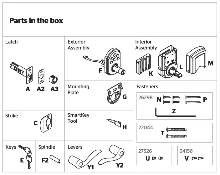 Parts in the box