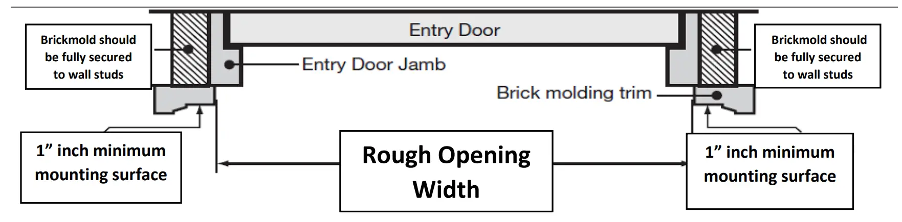 4154334 Grisham Security Door Storm Door Overview