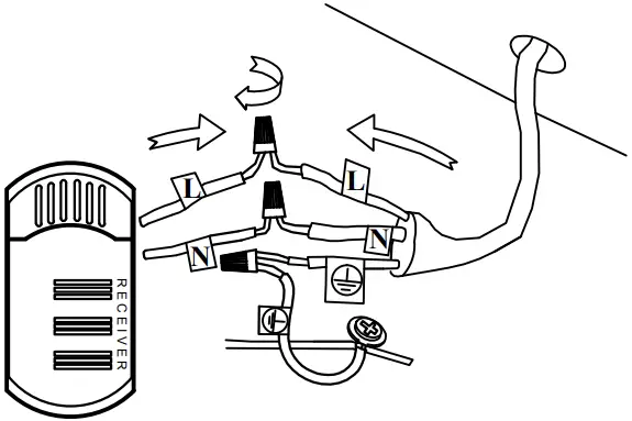 Parrot Uncle LED Indoor Cage Ceiling Fan 16