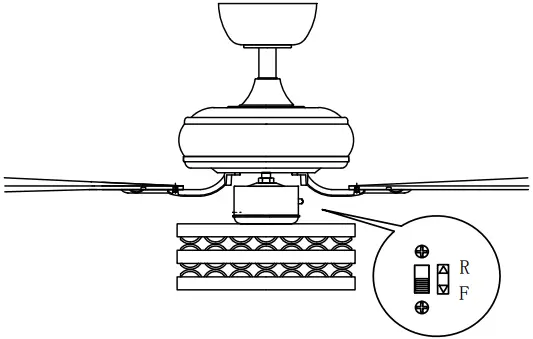 Parrot Uncle LED Indoor Cage Ceiling Fan 22