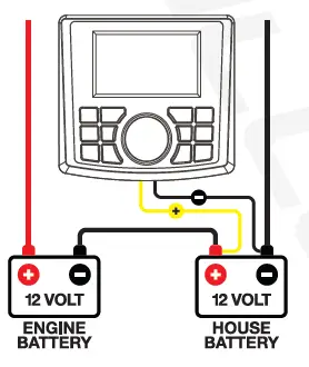 ROCKVILLE-RGHR-ZA=Weather-Resistant-Gauge-Hole Digita- Media-Receiver-04