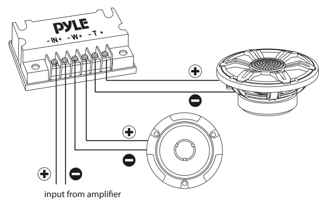 PYLE-PLD64C-2-Pcs.-6-5-Inch-SVC-Speakers-fig-2