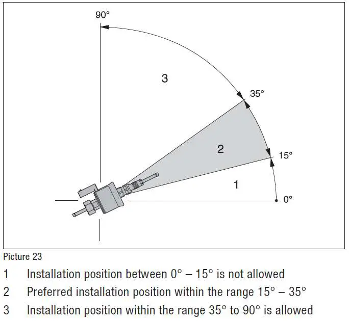 dieselheat DH15 Hydronic Diesel Hot Water System - Figure 15