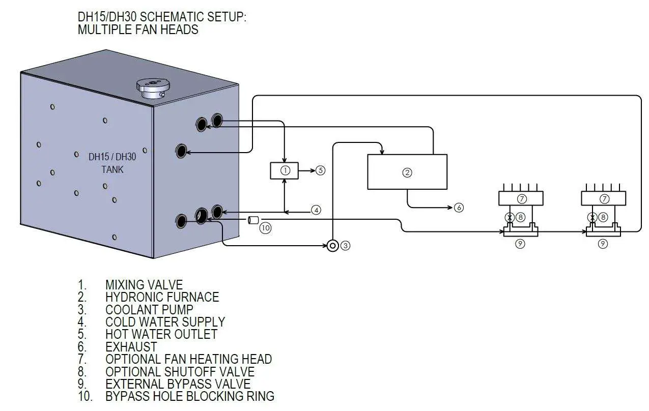 dieselheat DH15 Hydronic Diesel Hot Water System - Figure 7