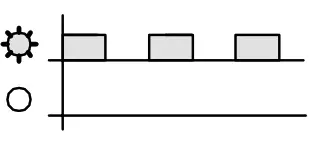 Danfoss AME 685 Electric Drive - fig 12