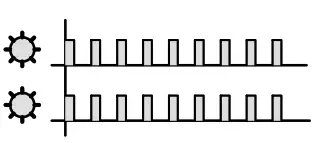 Danfoss AME 685 Electric Drive - fig 16