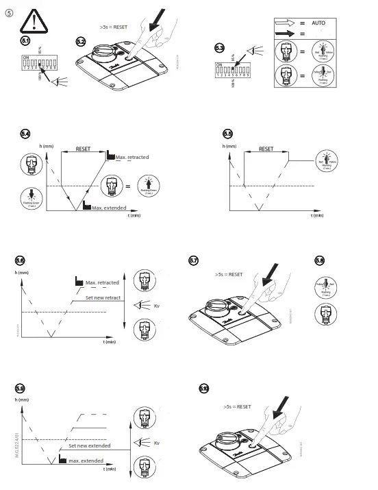 Danfoss AME 685 Electric Drive - fig 5