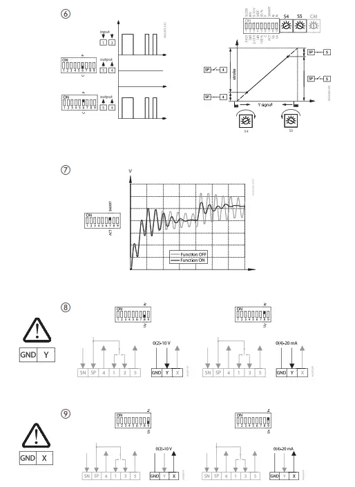 Danfoss AME 685 Electric Drive - fig 7