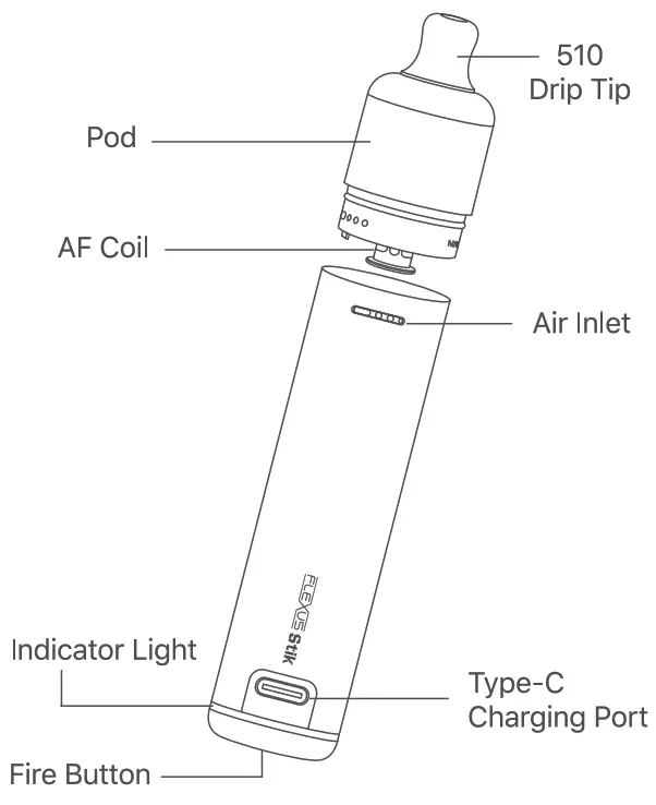 aspire Flexus Stik Kit - fig1