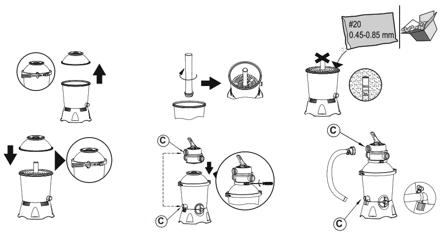 Bestway Flowclear 58515 Sand Filtration Pump Flow - FIG2