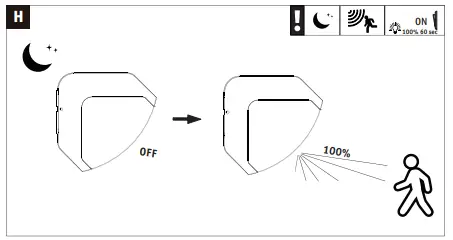 Paulmann-94518-LED-Outdoor-Wall-Light-FIG-6