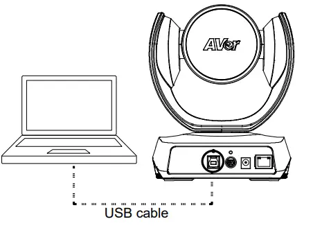 AVer-CAM520-Pro2-Conference-Camera-5