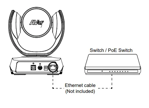 AVer-CAM520-Pro2-Conference-Camera-6