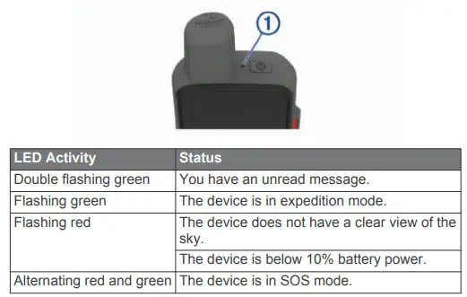 GARMIN-GPSMAP-66i-GPS-Handheld-and-Satellite-Communicator-FIG-2
