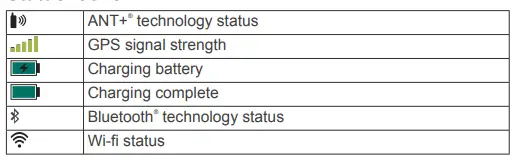 GARMIN-GPSMAP-66i-GPS-Handheld-and-Satellite-Communicator-FIG-3