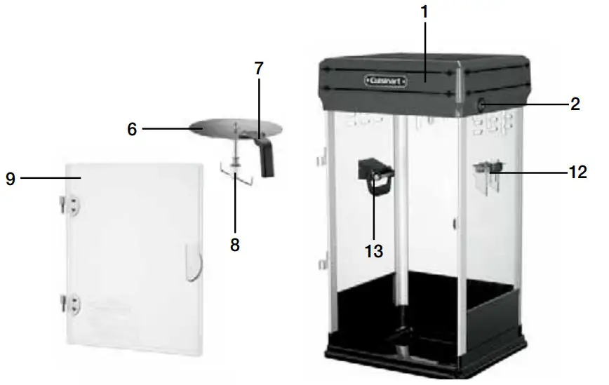 Cuisinart CPM-28 Classic-Style Popcorn - PARTS AND FEATURES